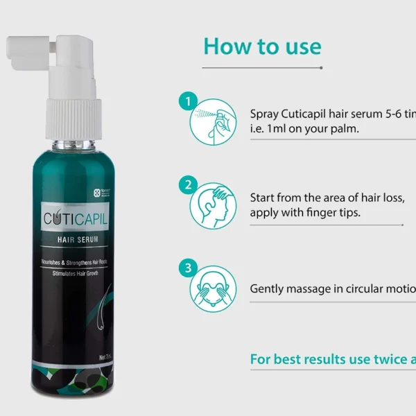 Instructions for using Cuticapil hair serum: spray, apply on hair loss areas, and massage gently. Recommended twice daily for best results.